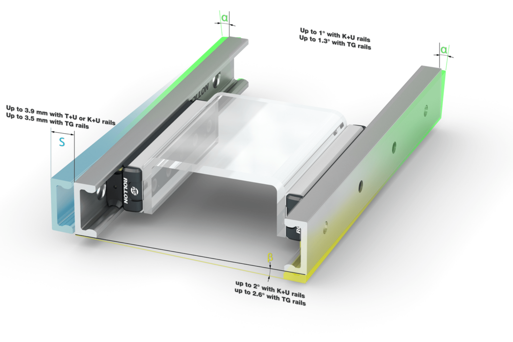 Verpackung, Linearführungen, Profilschienen, Compact Rail