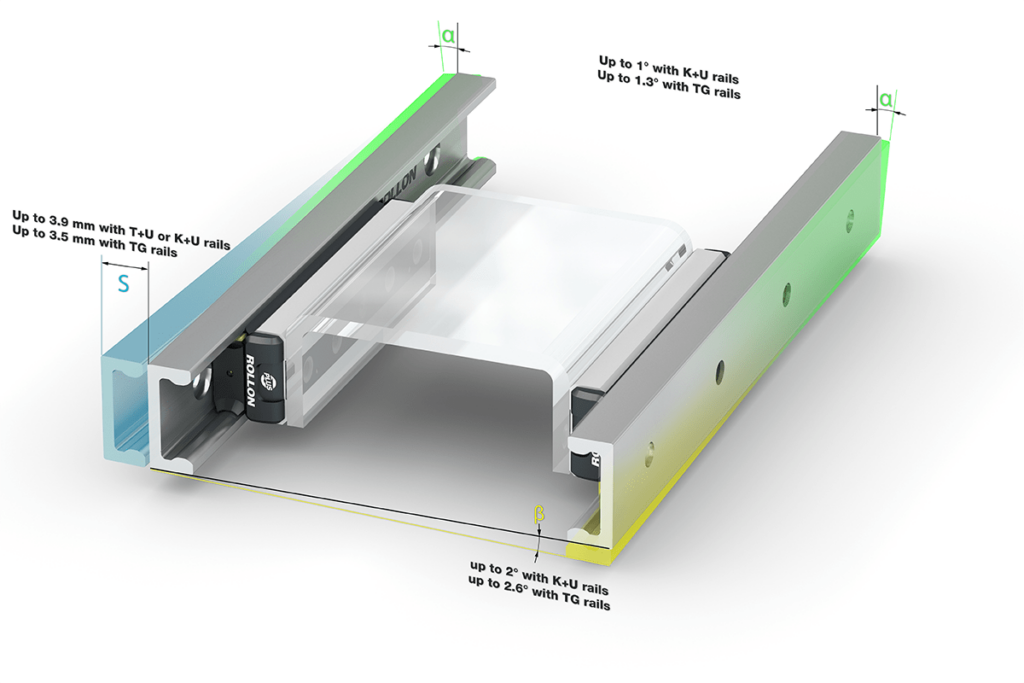 Fehlausrichtungen bei linearen Führungsschienen, Präzision, Compact Rail Plus