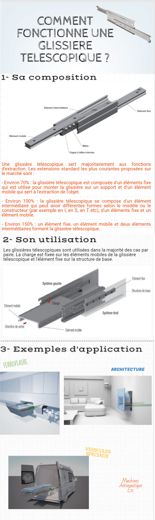 Comment fonctionne une glissière télescopique