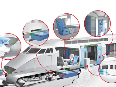 Spoorwegtechnologie: Lineaire bewegingsoplossingen van één leverancier